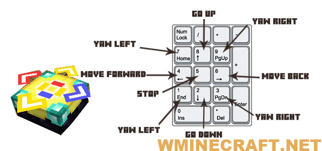 Aircraft Mod For Minecraft 1 12 2 1 10 2 1 7 10 Zeppelin Mod