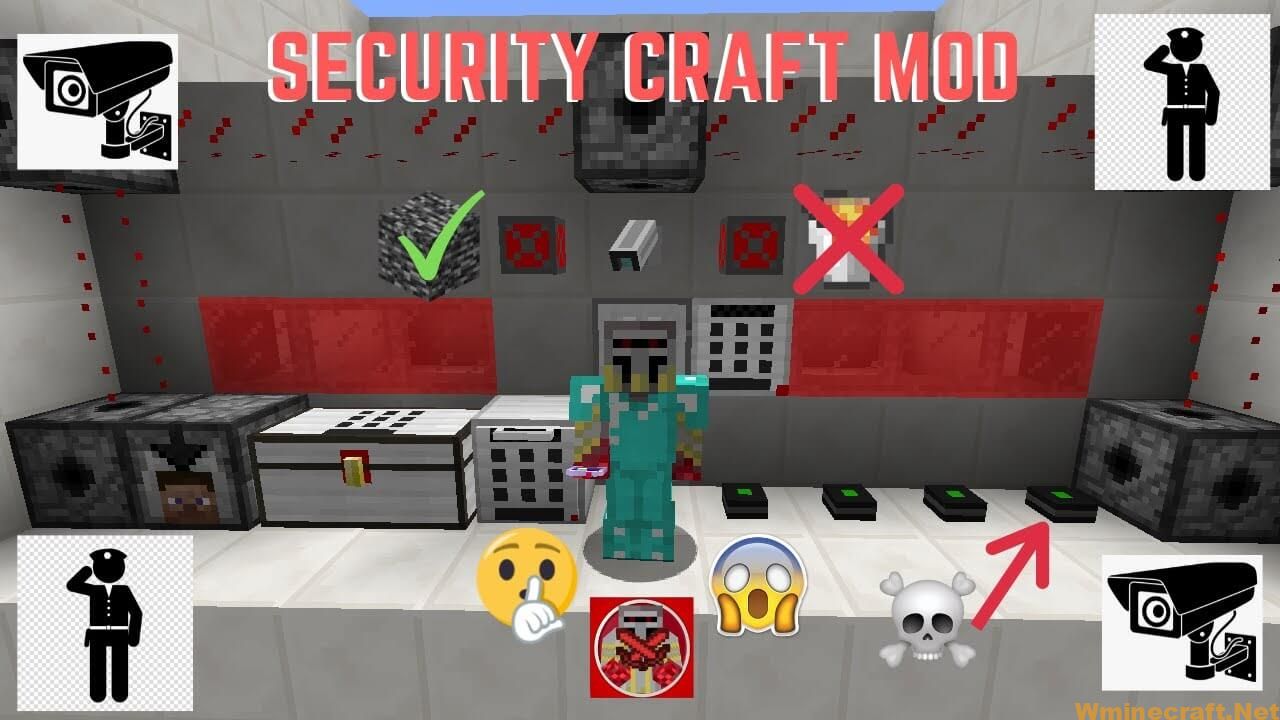 Download Security Craft Mod for Minecraft 1.16.4-1.15.2 (Protect our houses)